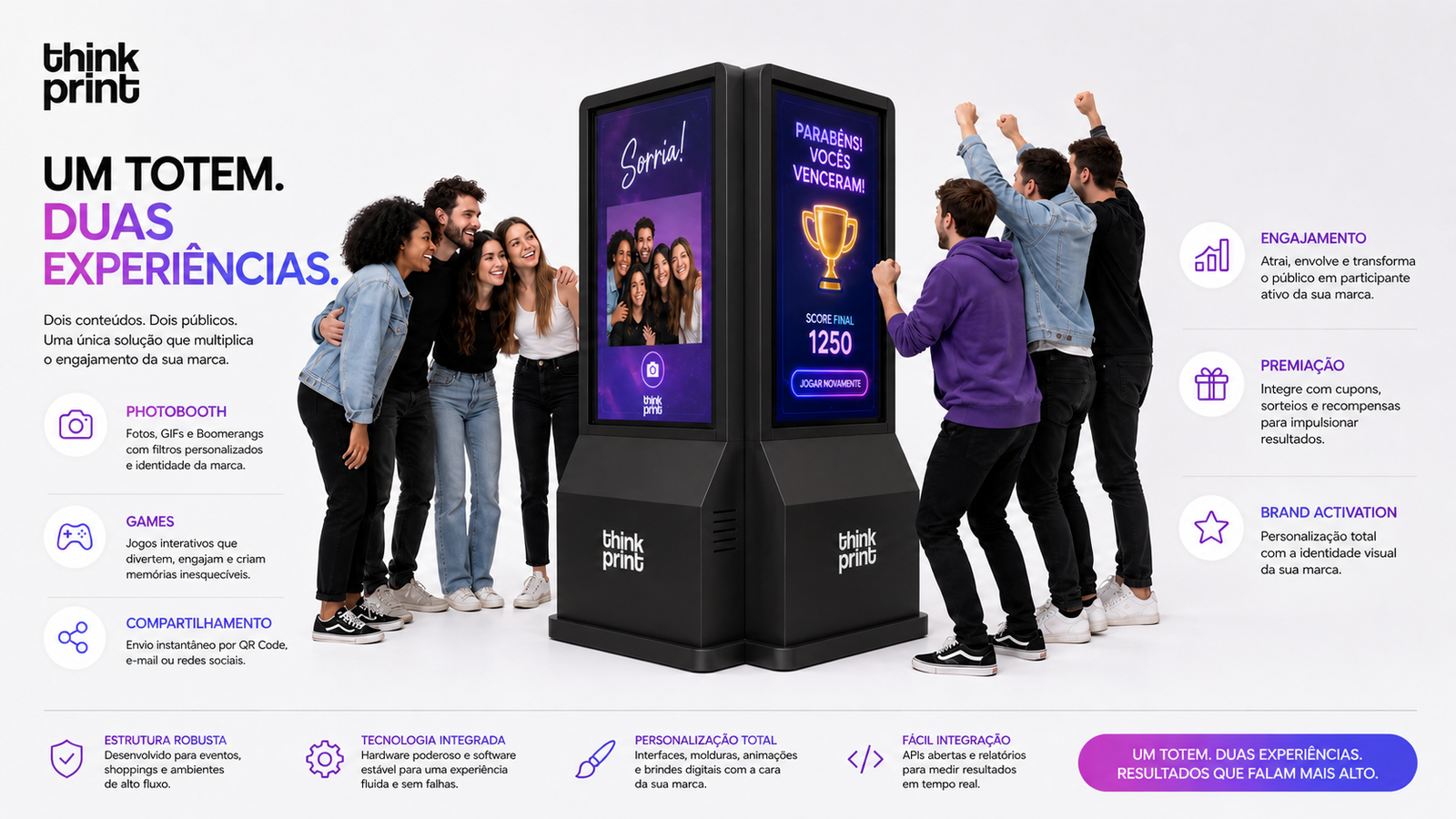 Totem ThinkPrint 43 Dual Screen - visão completa do equipamento com duas telas