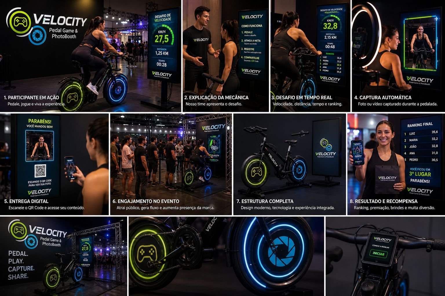 Velocity em ação